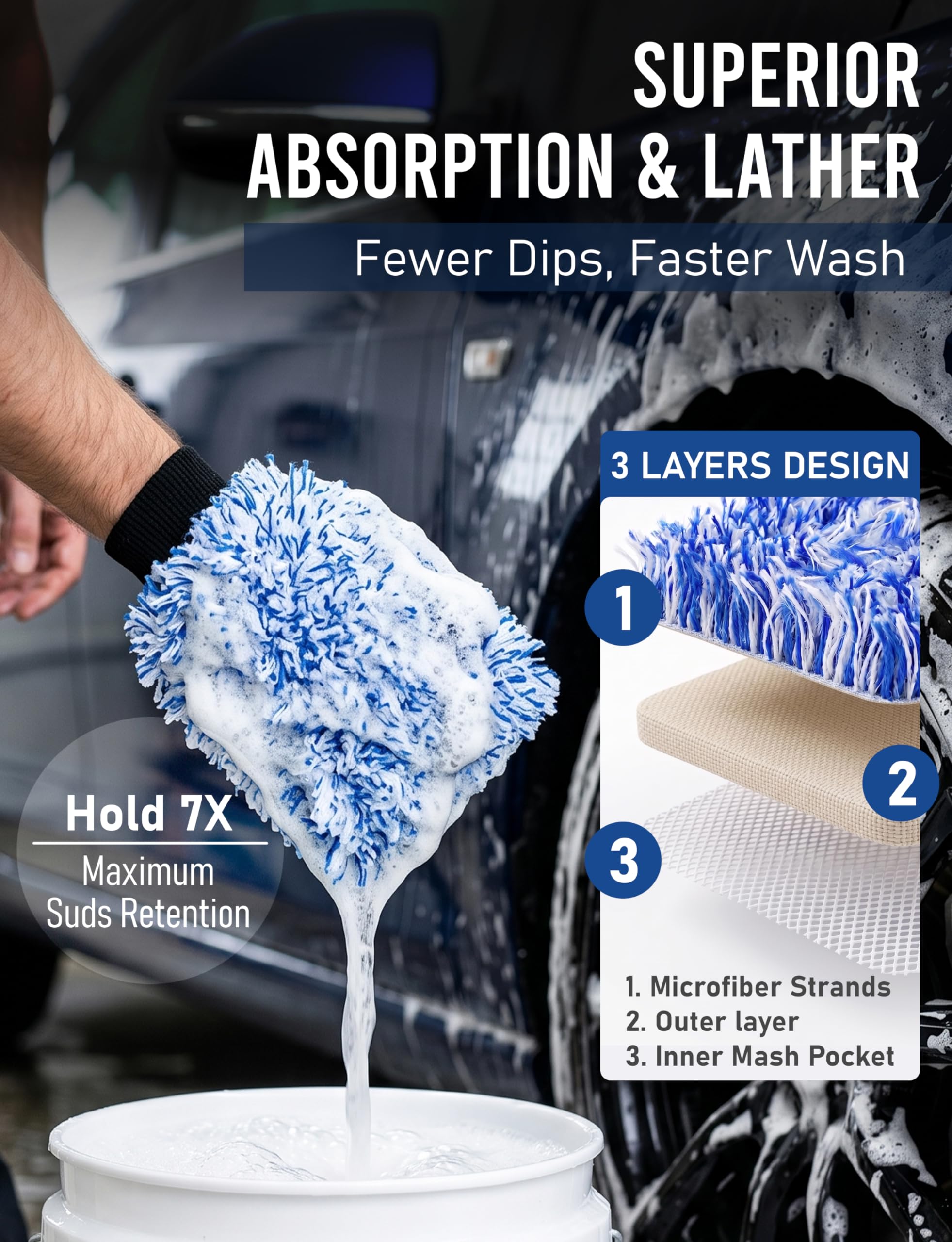 Amazon.com: TAKAVU New Car Wash Mitt, 2 Pack Premium Cyclone